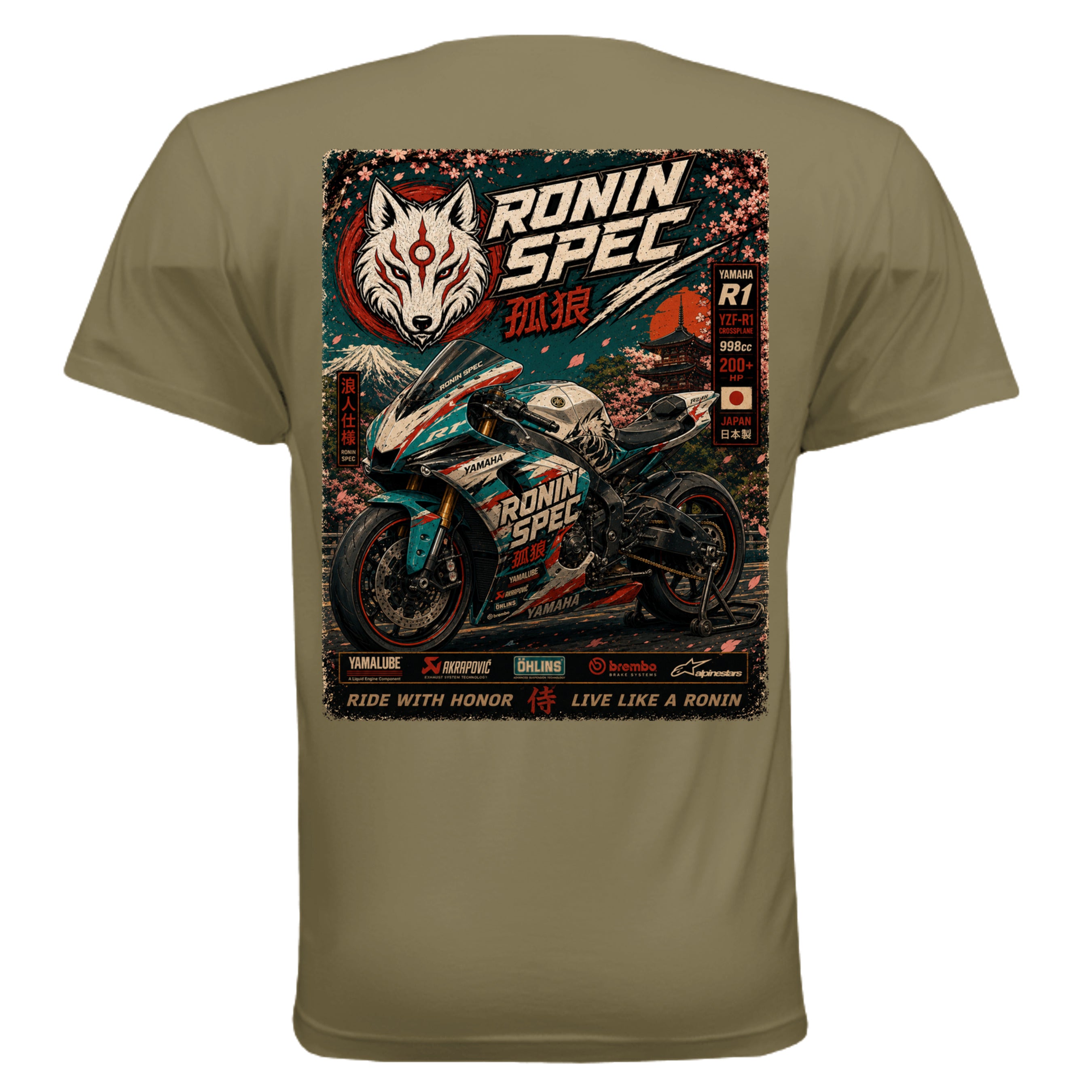MILITARY GREEN - 3600 - BACK